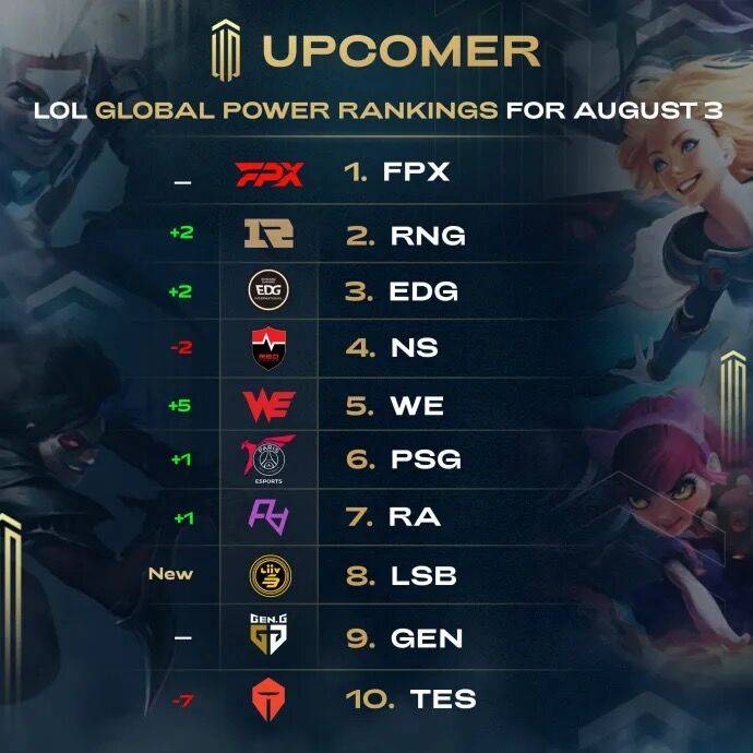 的赛制和互 的赛制和互