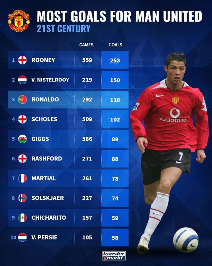 天神下凡 天神下凡