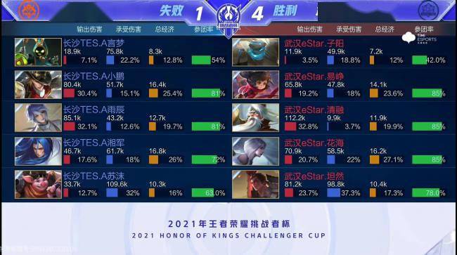 相关搜索词 相关搜索词