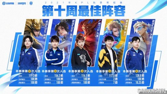 长期以来 长期以来