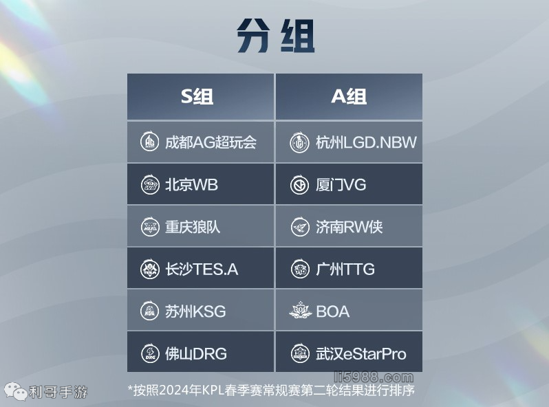 的比赛中 的比赛中